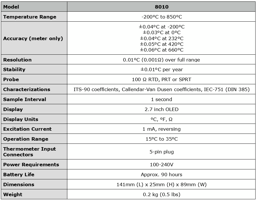 8010-spec.png