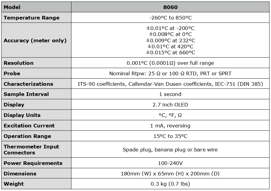 8060-spec.png