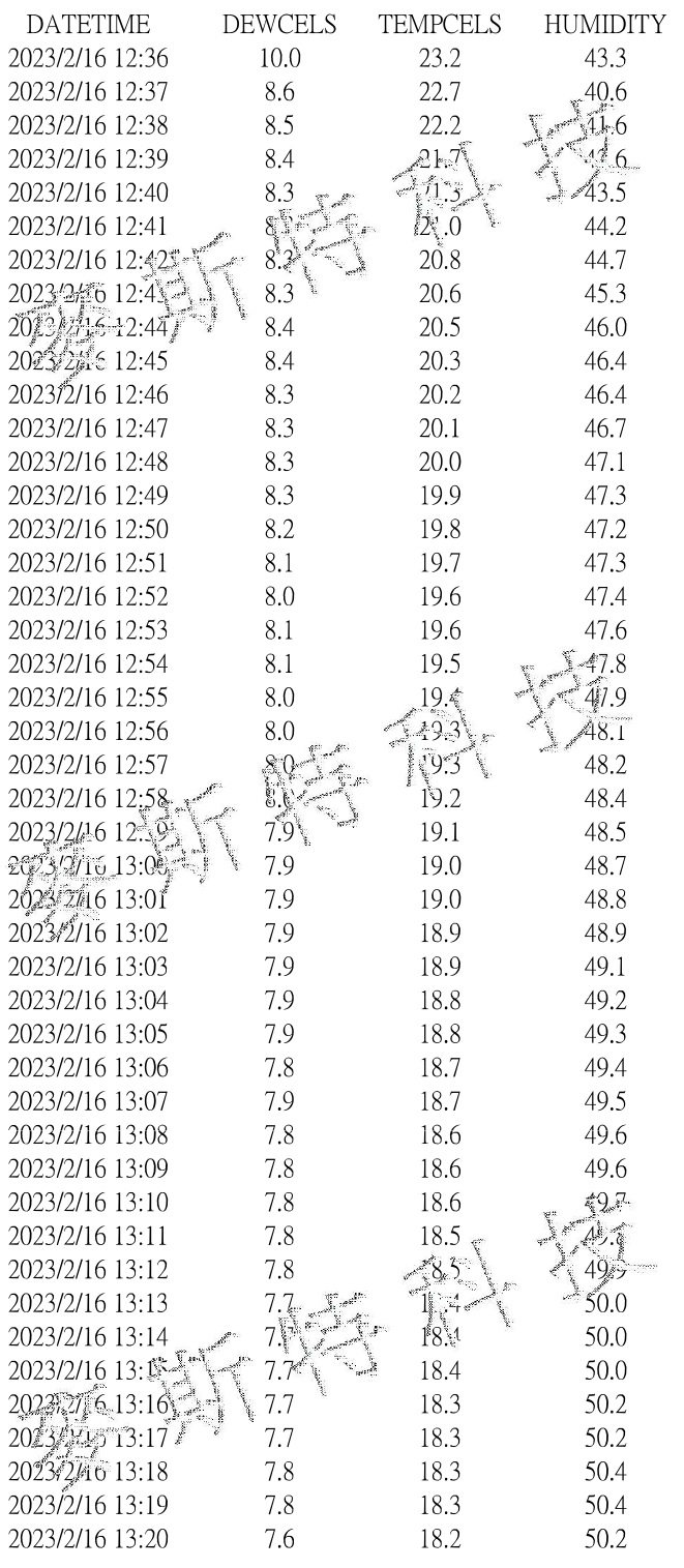 200-data-1.jpg