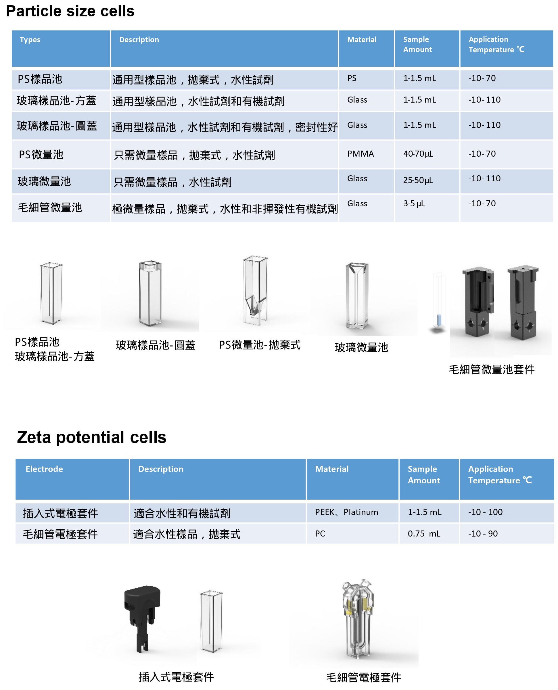 zeta-2-spe.jpg